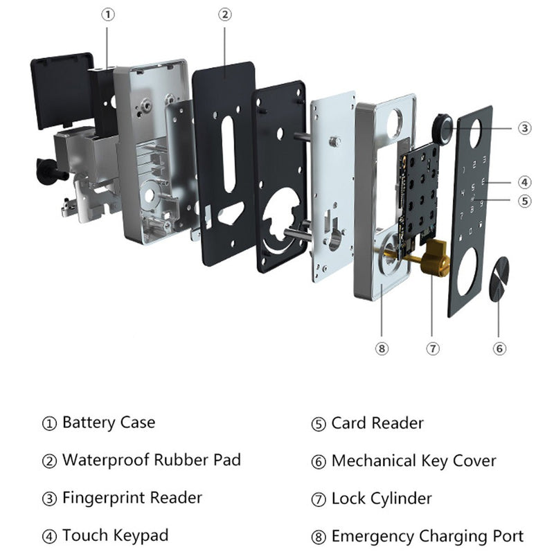 Deadbolt Smart Door Lock - Silver - No Latch -