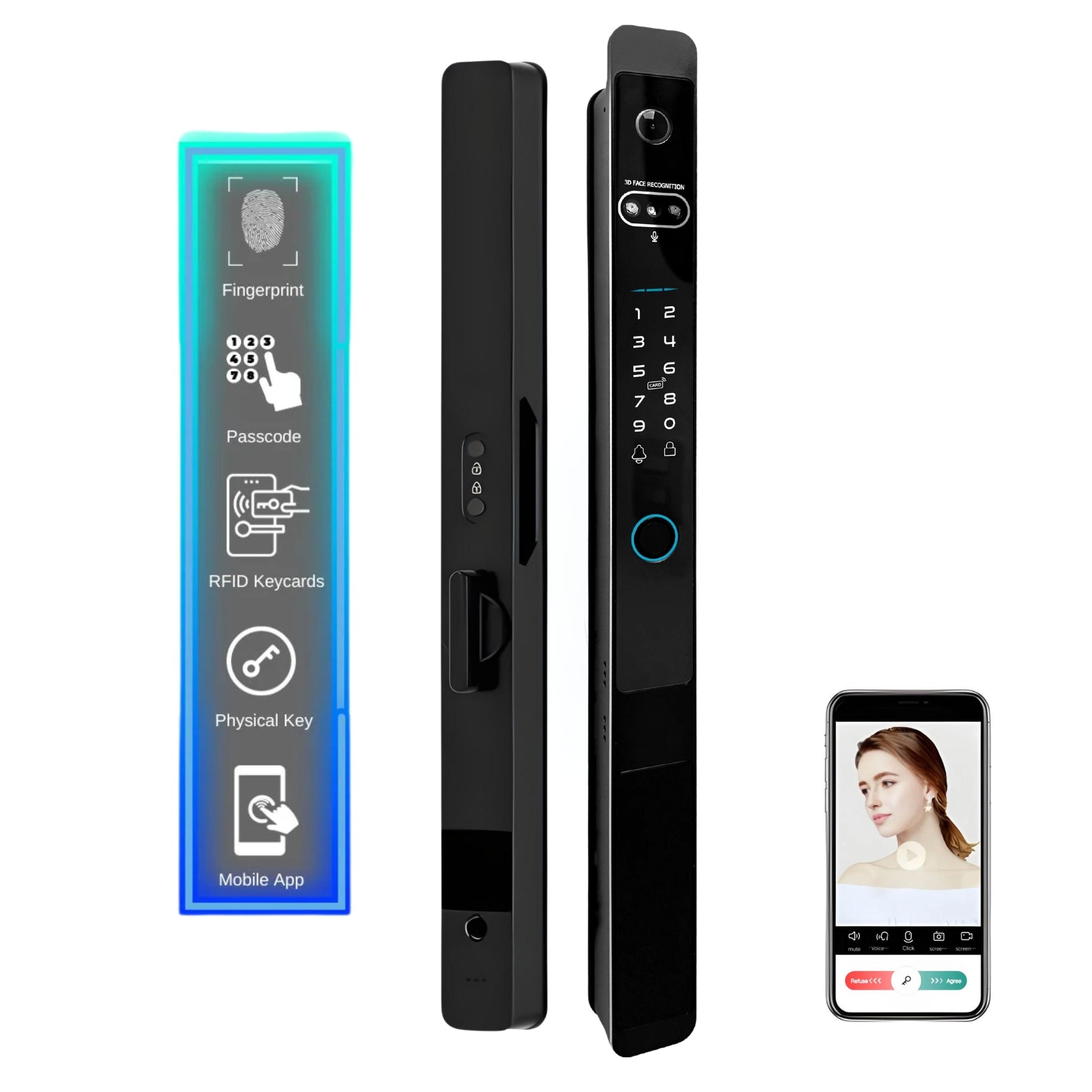 en_Smart_Lock Face Recognition
