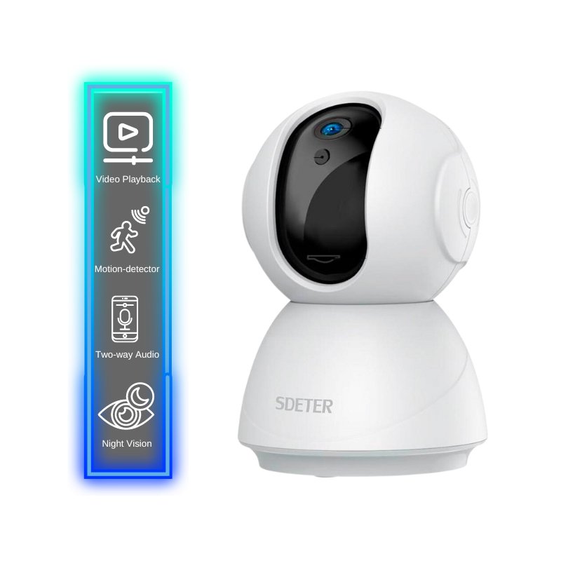 Smart Camera Monitor - -