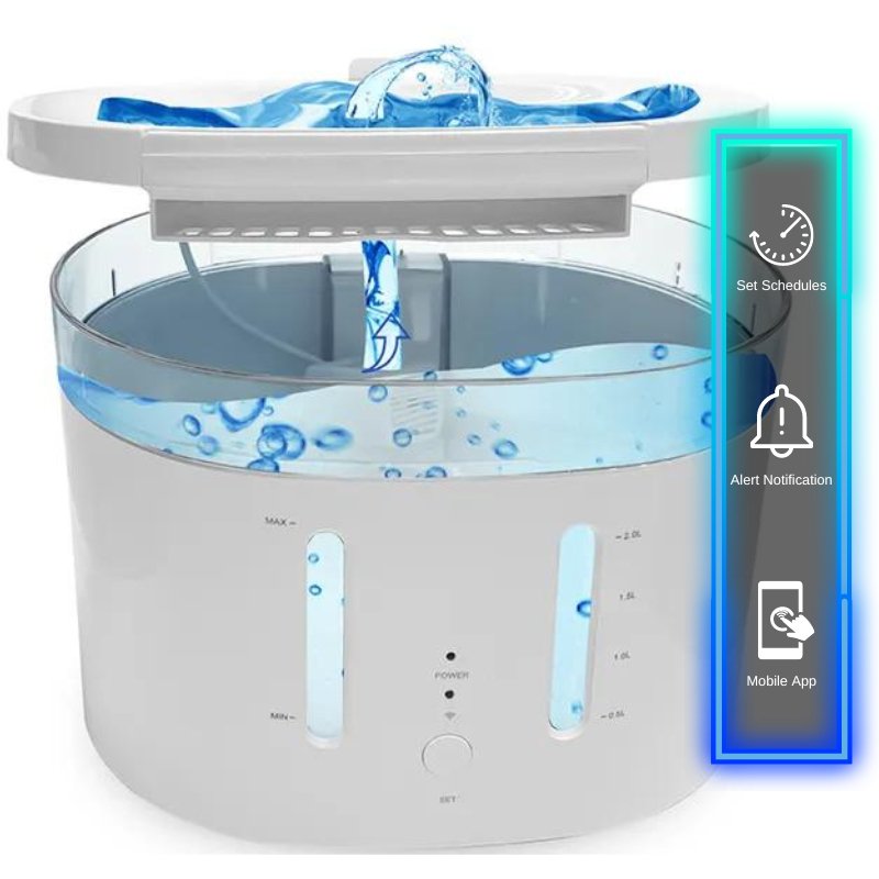 Smart Pet Fountain - -